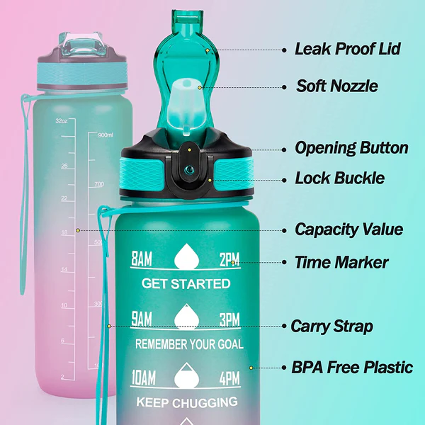 1 Ltr Motivational Water Bottle with Straw & Time Marker