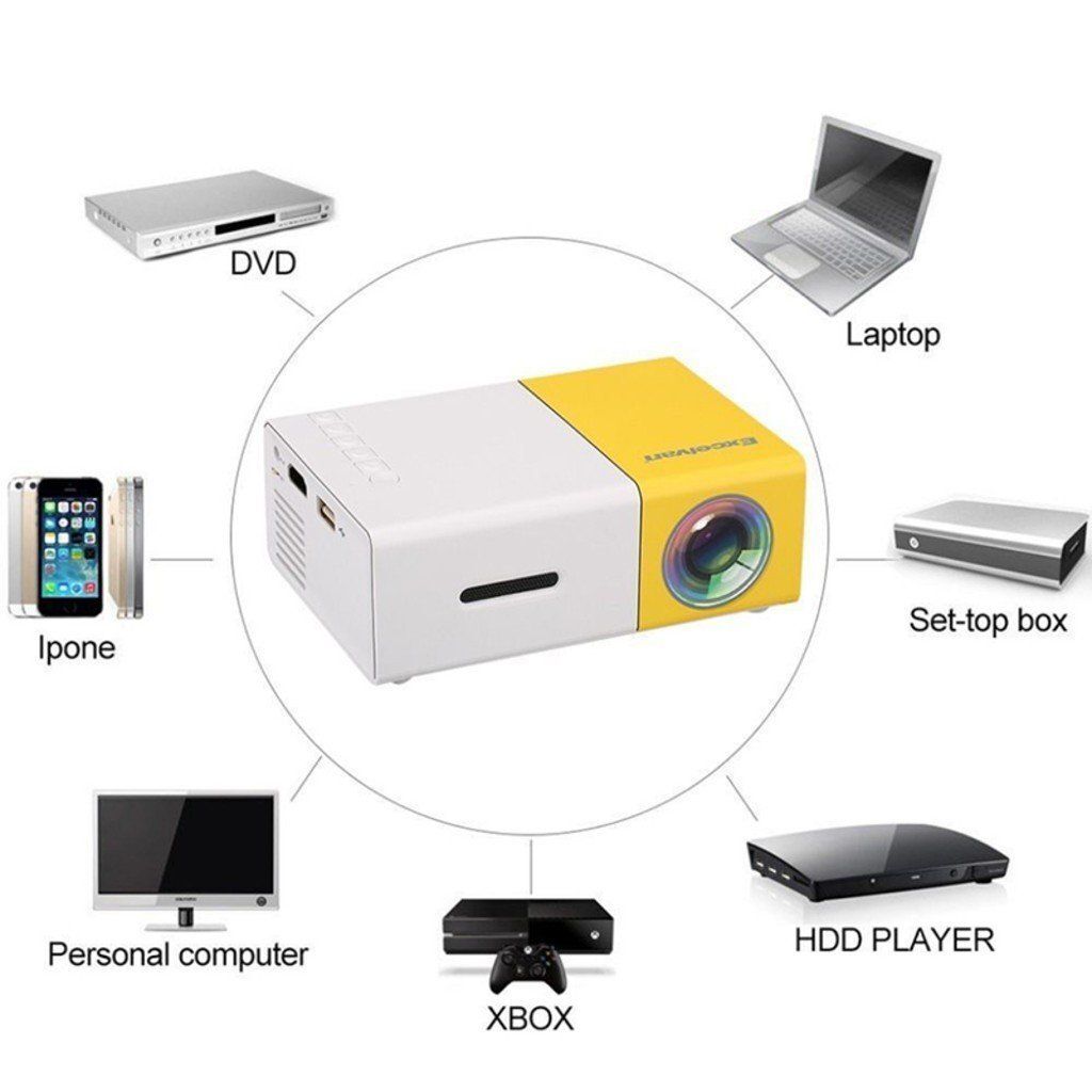 Mini Projector, Portable Projector, LED Projector with Remote Control, 1920 x1080P Video Projector with USB/HDMI/AV Interface Support